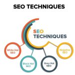 Advanced SEO Techniques