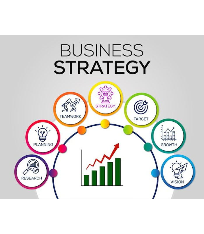 Business Strategy-1 Business Strategy - Image 1