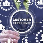 Customer Experience (CX) Management