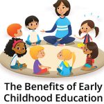 Early Childhood Education