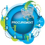 Procurement Management