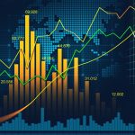 Stock Market Trading