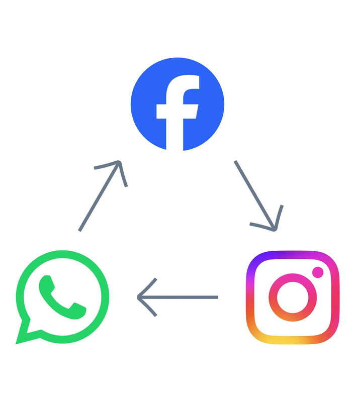 WhatsApp & Messenger Marketing-1 WhatsApp & Messenger Marketing - Image 1