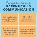 Parent-Child Communication