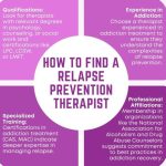 Relapse Prevention