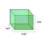 Shapes & Measurement